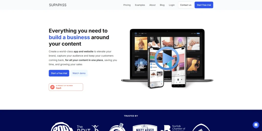SupaPass lifetime access