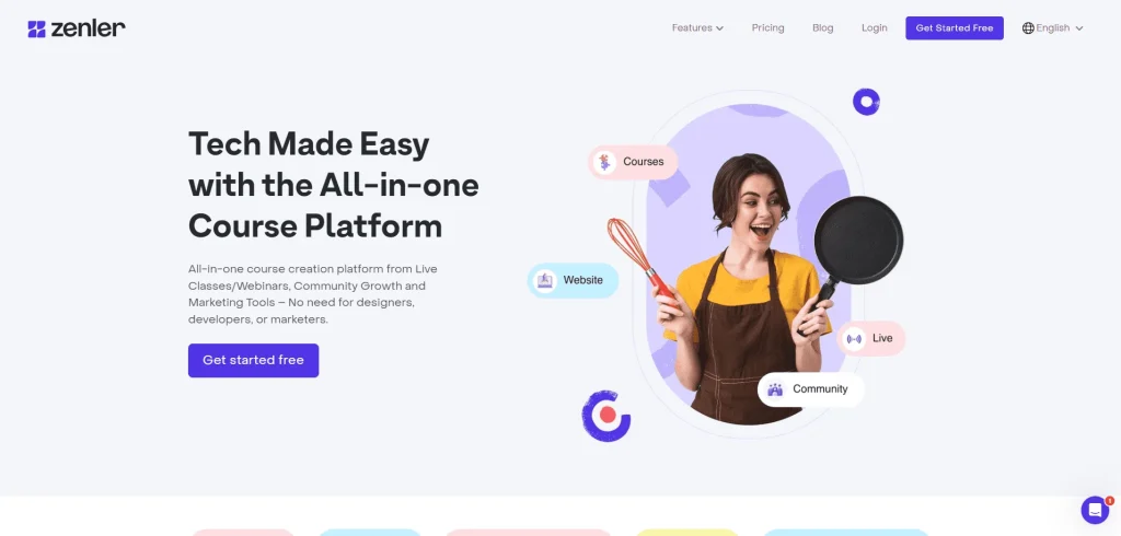 Zenler lifetime access