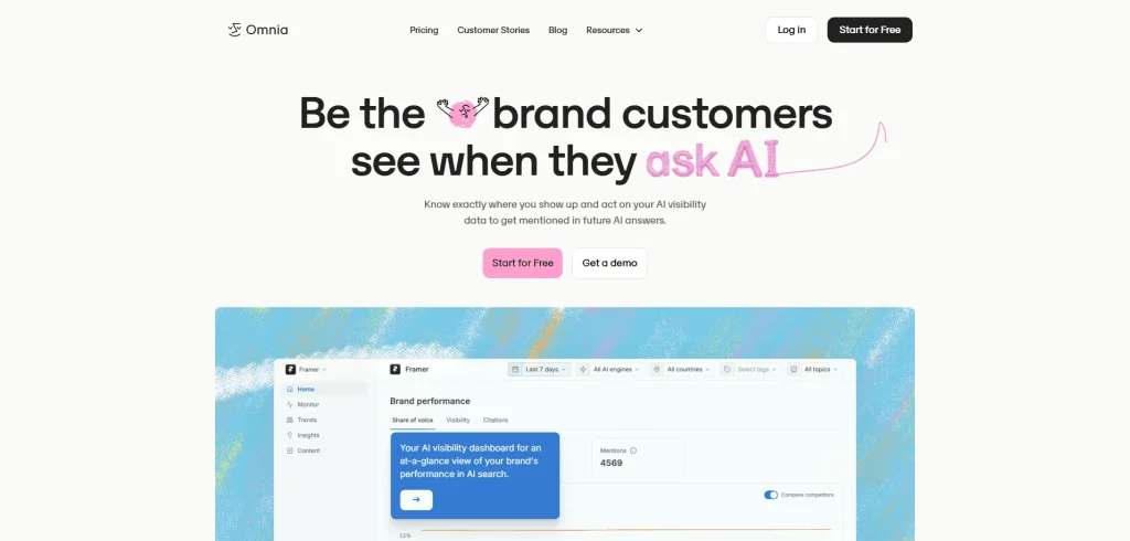 Omnia lifetime access