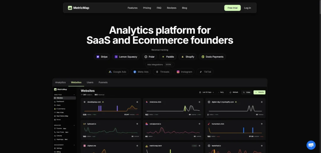 MetricMap lifetime access