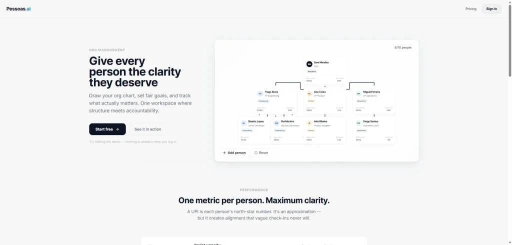 Pessoas.ai lifetime access