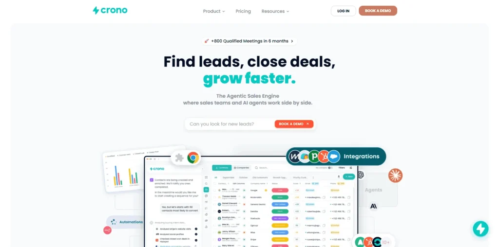 Crono lifetime access