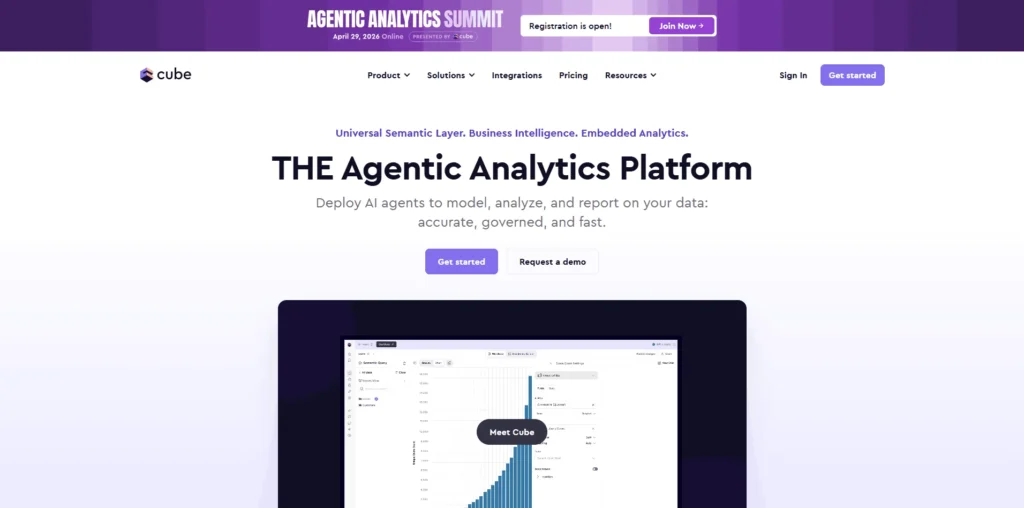 Cube lifetime access