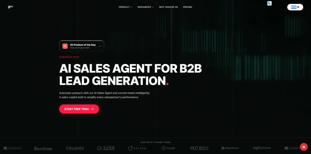 Gro lifetime accesss