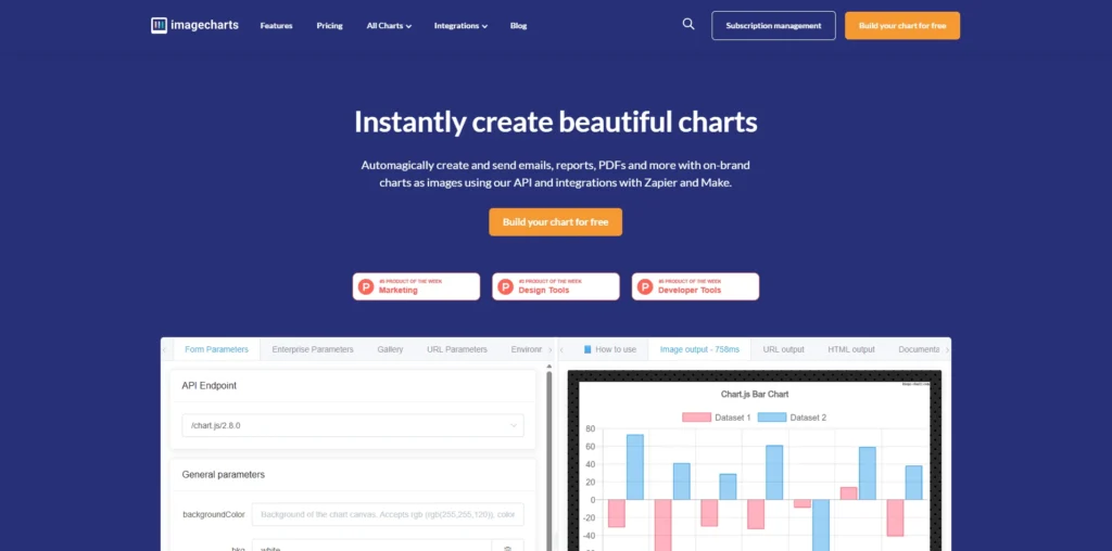 Image Charts lifetime access