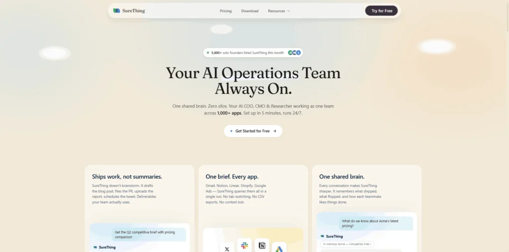 SureThing lifetime access
