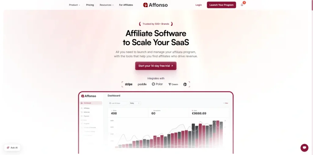 Affonso lifetime access