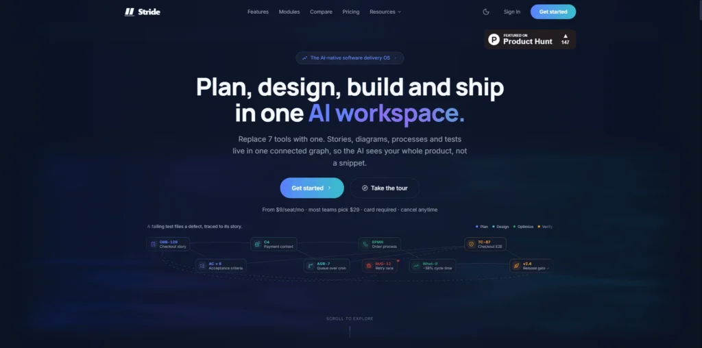 Stride lifetime access
