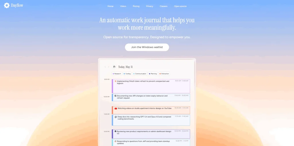 Dayflow lifetime access