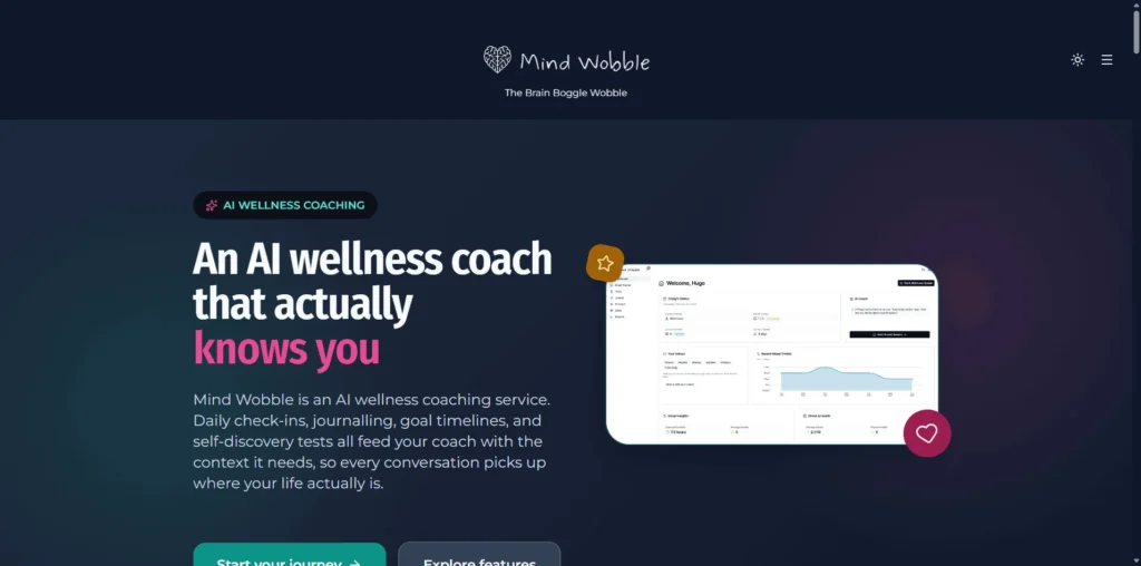 Mind Wobble lifetime access