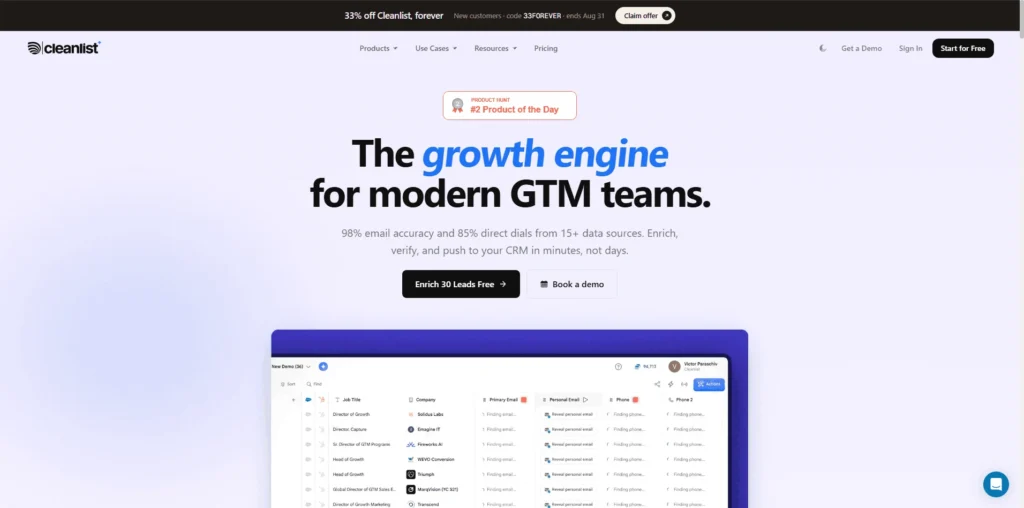 Cleanlist lifetime access