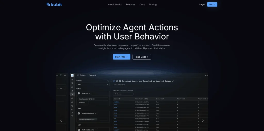 Kubit lifetime access