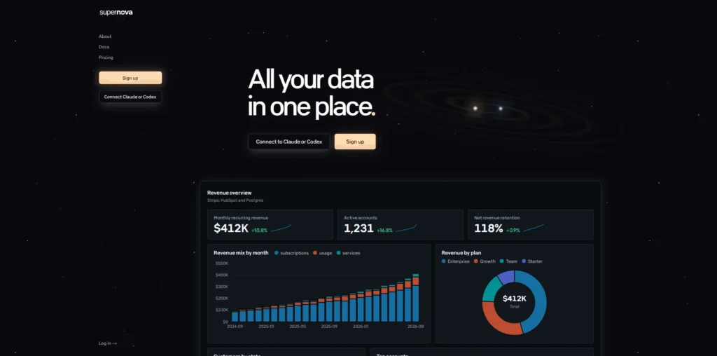 Supernova AI lifetime access