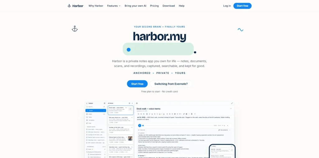 Harbor lifetime access