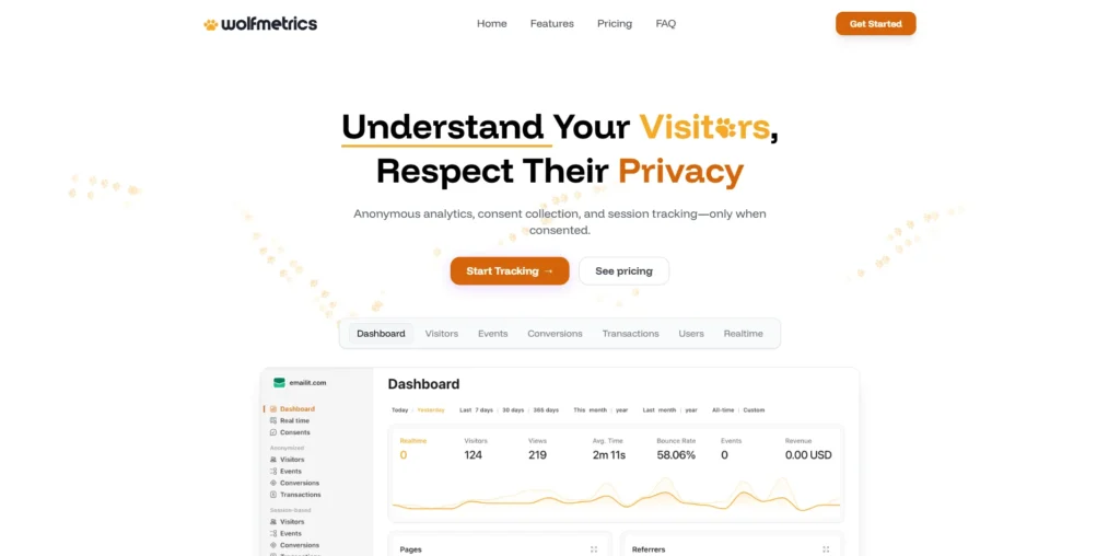 Wolf Metrics lifetime access
